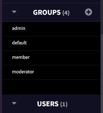 Foto Groups