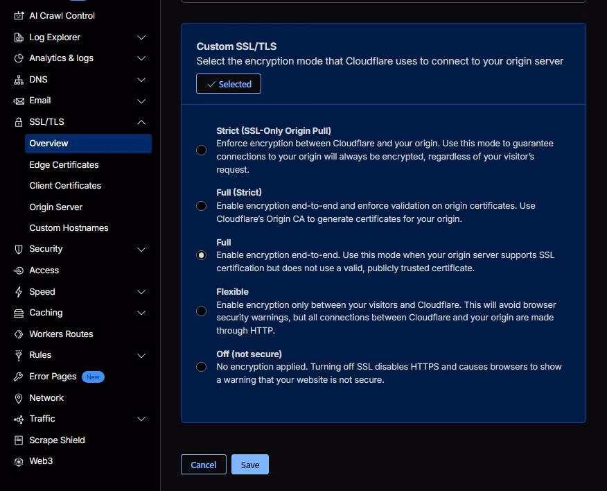DNS Setup guide in Raznar